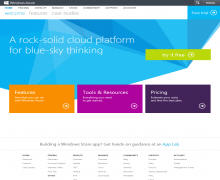 Windows Azure Discount Coupons